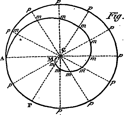 088/088890010305520_8.png